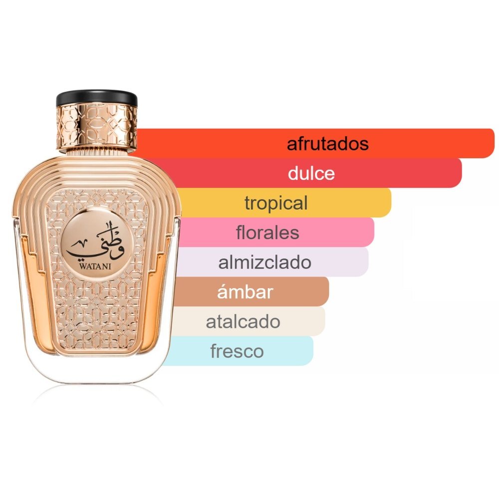 Al Wataniah Watani Purple - EDP 100ml - Imagen 4