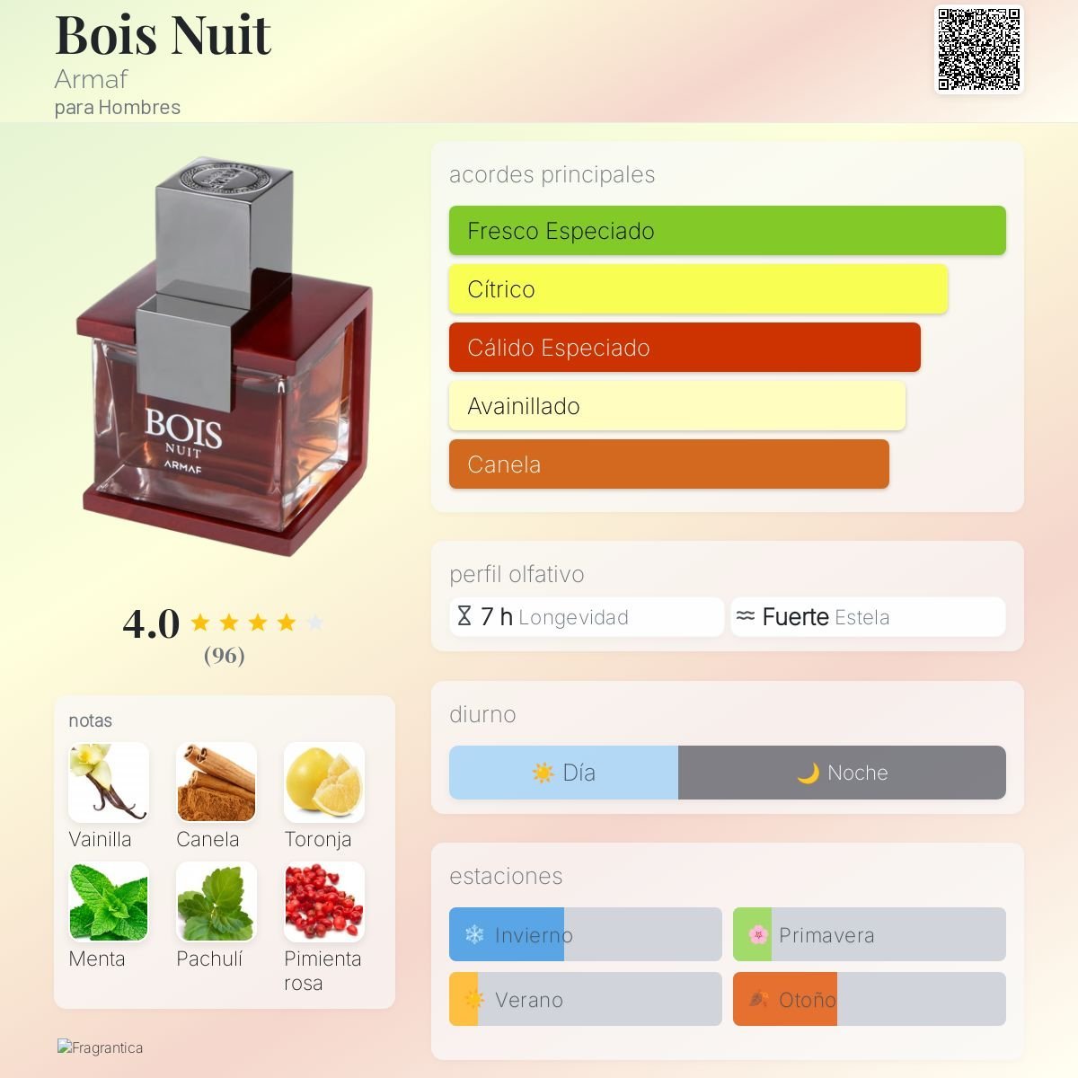 Armaf Bois Nuit - EDP 100 ml - Imagen 4