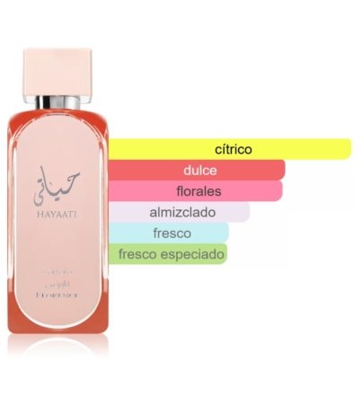 hayaati-florence-desc-1-esp.jpg