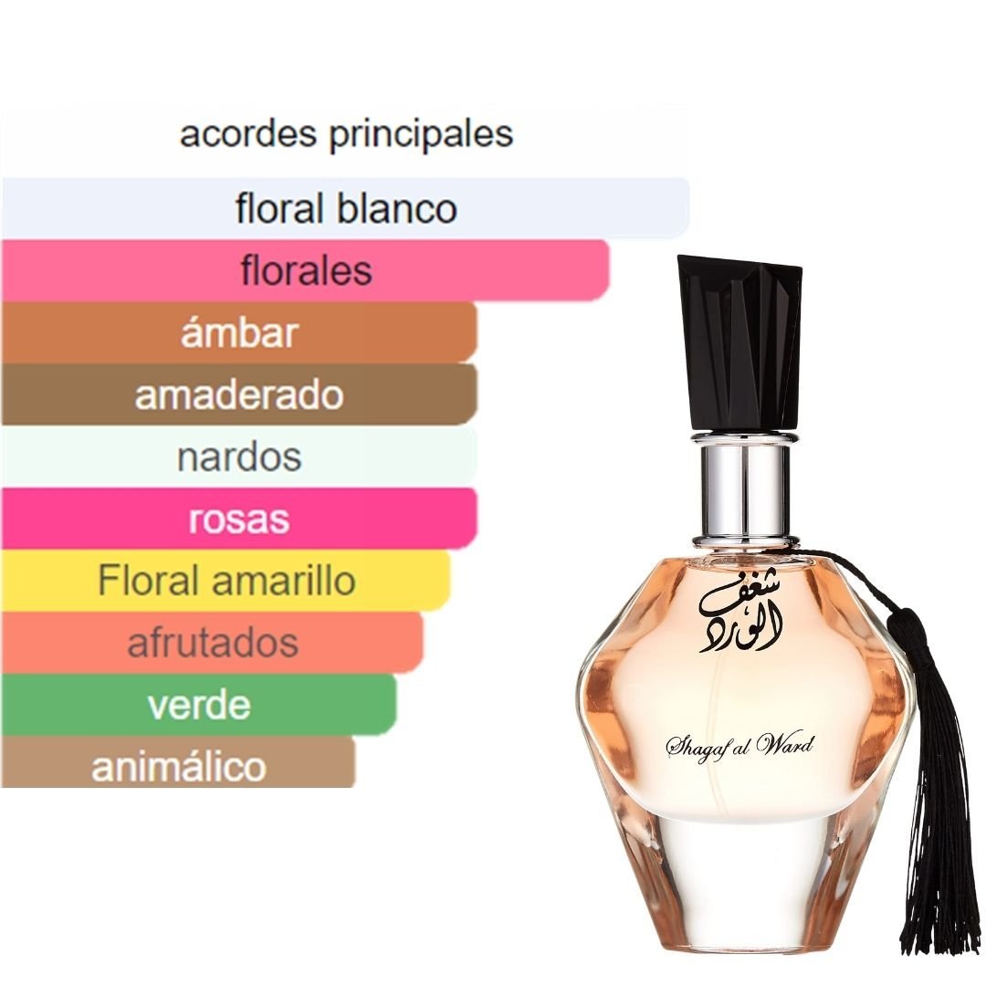 Al Wataniah Shagaf Al Ward - EDP 100ml - Imagen 4